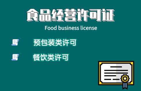 足不出户，武汉食品经营许可证网上办理，实现办证“电子化”